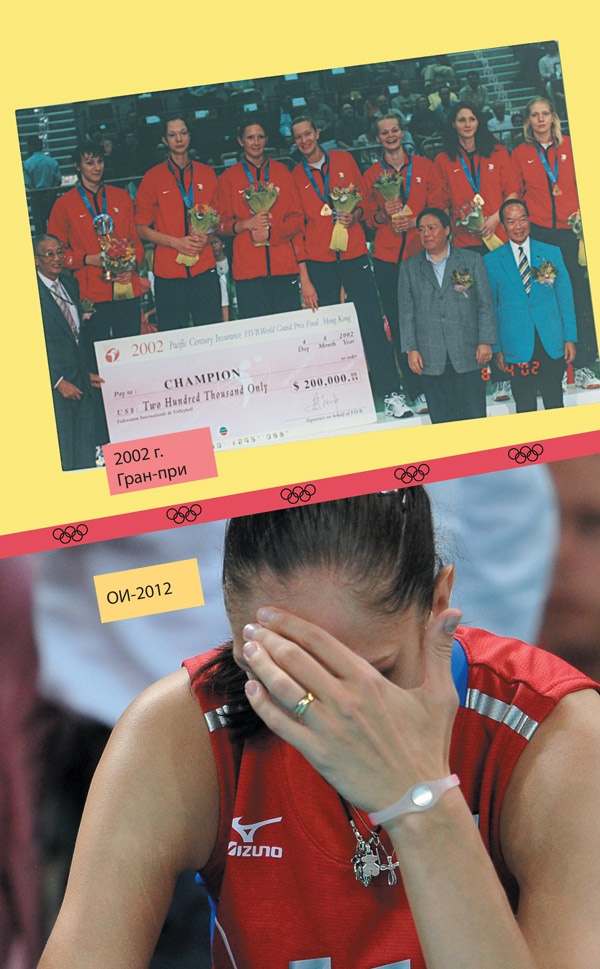 Иллюстрация к книге — Game Over. Волейбол продолжается [i_006.jpg]