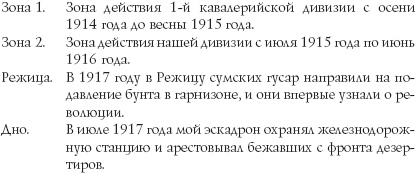 Иллюстрация к книге — Русские гусары. Мемуары офицера императорской кавалерии. 1911-1920 [_01_.jpg]