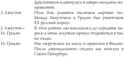 Иллюстрация к книге — Русские гусары. Мемуары офицера императорской кавалерии. 1911-1920 [_03__.jpg]