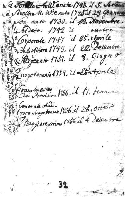 Иллюстрация к книге — Суворов [i_003.jpg]