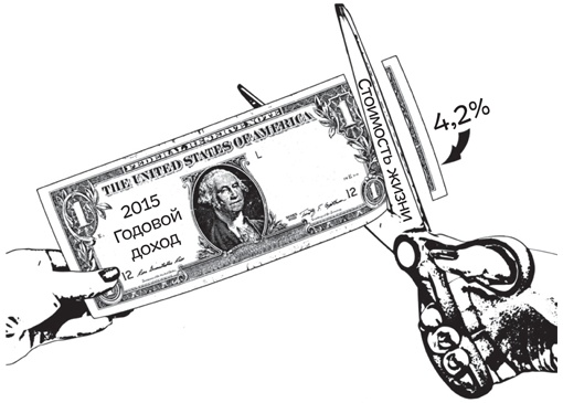 Иллюстрация к книге — Путеводитель по лжи. Критическое мышление в эпоху постправды [i_034.jpg]