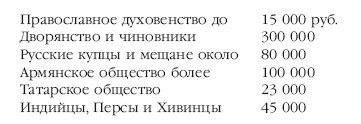 Иллюстрация к книге — Описание Отечественной войны в 1812 году [i_036.jpg]