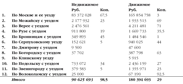 Иллюстрация к книге — Описание Отечественной войны в 1812 году [i_069.jpg]
