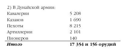 Иллюстрация к книге — Описание Отечественной войны в 1812 году [i_109.jpg]