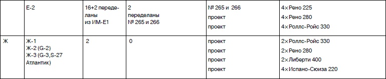 Иллюстрация к книге — Неизвестный Сикорский. "Бог" вертолетов [i_168.jpg]