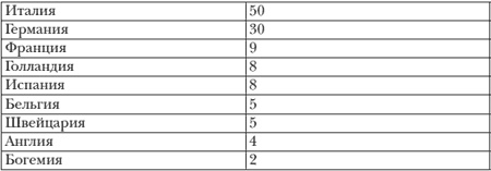 Иллюстрация к книге — Иоганн Гутенберг [i_014.jpg]