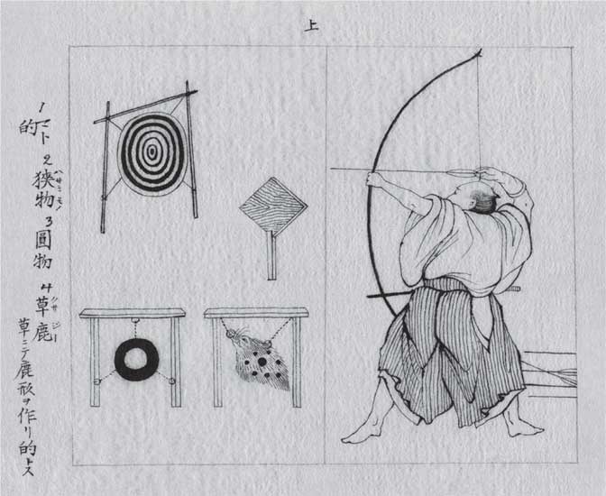 Иллюстрация к книге — Книга пяти колец [i_020.jpg]