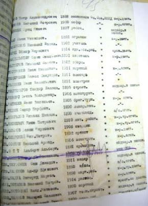 Иллюстрация к книге — Слово и "Дело" Осипа Мандельштама. Книга доносов, допросов и обвинительных заключений [_46.jpg]