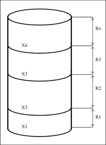 Иллюстрация к книге — Социальные технологии: деловые игры. Учебное пособие [i_014.jpg]