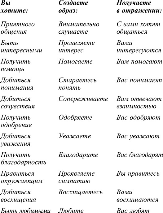 Иллюстрация к книге — Тафти жрица. Гуляние живьем в кинокартине [i_026.jpg]