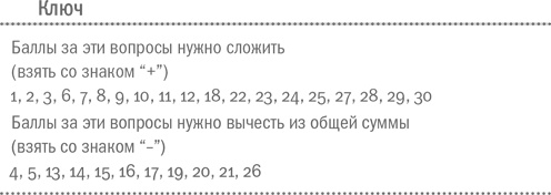 Иллюстрация к книге — Воля и самоконтроль. Как гены и мозг мешают нам бороться с соблазнами [i_007.jpg]