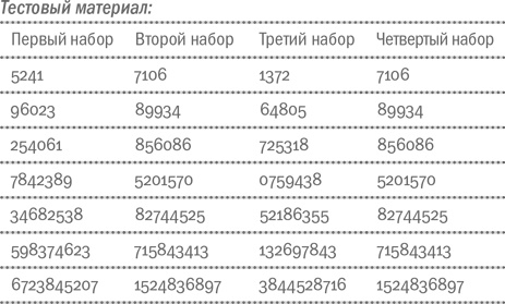 Иллюстрация к книге — Воля и самоконтроль. Как гены и мозг мешают нам бороться с соблазнами [i_024.jpg]