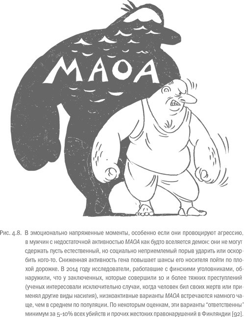 Иллюстрация к книге — Воля и самоконтроль. Как гены и мозг мешают нам бороться с соблазнами [i_036.jpg]
