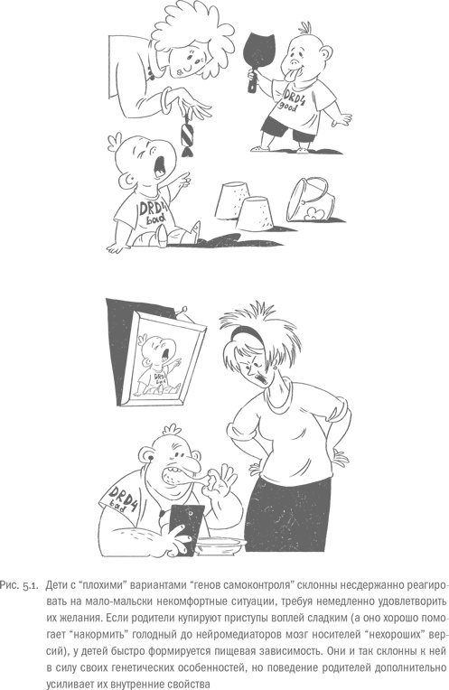 Иллюстрация к книге — Воля и самоконтроль. Как гены и мозг мешают нам бороться с соблазнами [i_039.jpg]