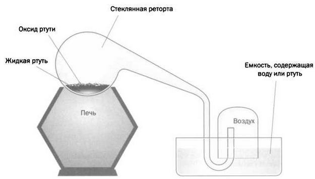 Иллюстрация к книге — Журнал "Наука. Величайшие теории" №29 [img_19.jpg]