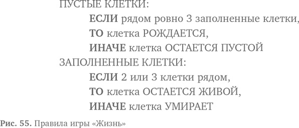 Иллюстрация к книге — Вычислительное мышление. Метод решения сложных задач [i_063.jpg]