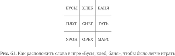 Иллюстрация к книге — Вычислительное мышление. Метод решения сложных задач [i_069.jpg]