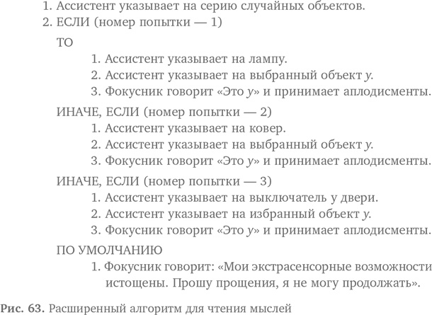 Иллюстрация к книге — Вычислительное мышление. Метод решения сложных задач [i_071.jpg]