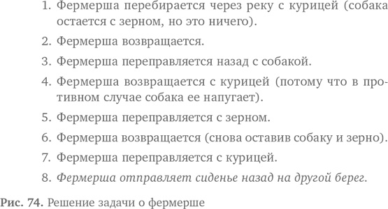 Иллюстрация к книге — Вычислительное мышление. Метод решения сложных задач [i_082.jpg]