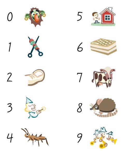 Иллюстрация к книге — Minne, или Память по-шведски. Методика знаменитого тренера по развитию памяти [i_037.jpg]