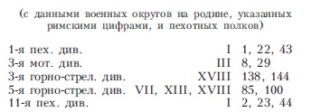 Иллюстрация к книге — 900 дней боев за Ленинград. Воспоминания немецкого полковника [i_013.jpg]