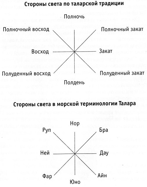 Иллюстрация к книге — Над самой клеткой льва [i_009.jpg]