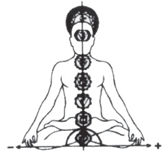 Иллюстрация к книге — Книга-надежда, книга-спасение! Исцеление от любой болезни силой любви [i_008.jpg]