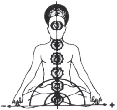 Иллюстрация к книге — Книга-надежда, книга-спасение! Исцеление от любой болезни силой любви [i_009.jpg]