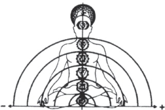 Иллюстрация к книге — Книга-надежда, книга-спасение! Исцеление от любой болезни силой любви [i_012.jpg]