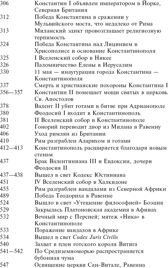 Иллюстрация к книге — Византия. Удивительная жизнь средневековой империи [_4.jpg]