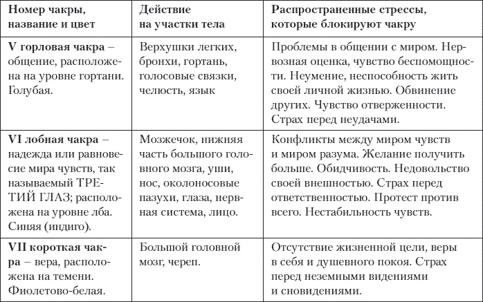 Иллюстрация к книге — Большая книга о счастье и благополучии [i_002.jpg]