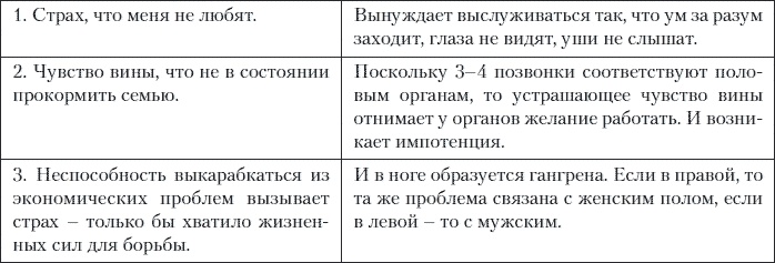 Иллюстрация к книге — Большая книга о счастье и благополучии [i_004.jpg]