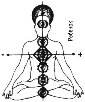 Иллюстрация к книге — Любовь и прощение - лучшие лекарства от всех болезней в любом возрасте [_099_1.jpg]