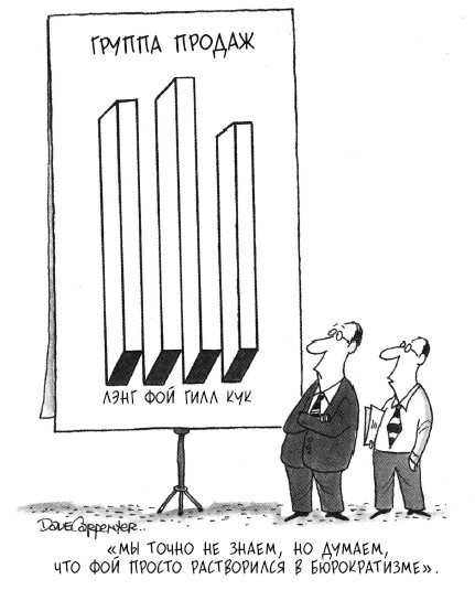 Иллюстрация к книге — Бизнес под прицелом. Голая правда о том, что на самом деле происходит в мире бизнеса [i_013.jpg]