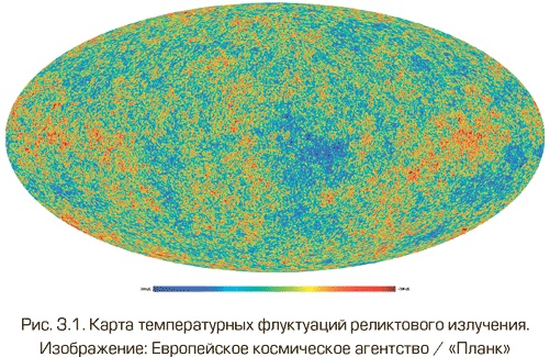 Иллюстрация к книге — Как работает вселенная. Введение в современную космологию [i_067.jpg]