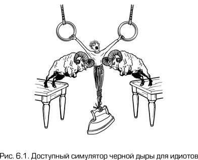 Иллюстрация к книге — Как работает вселенная. Введение в современную космологию [i_097.jpg]