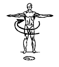 Иллюстрация к книге — Библия актерского мастерства. Уникальное собрание тренингов по методикам величайших режиссеров [i_024.jpg]