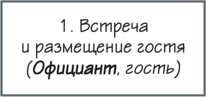 Иллюстрация к книге — Как навести порядок в своем бизнесе. Как построить надежную систему из надежных элементов. Практикум [i_015.jpg]
