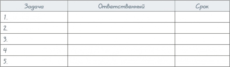 Иллюстрация к книге — Как навести порядок в своем бизнесе. Как построить надежную систему из надежных элементов. Практикум [i_089.jpg]
