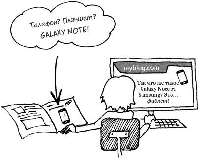 Иллюстрация к книге — Единственная книга по брендингу, которая вам нужна, чтобы начать, раскрутить и сделать бизнес прибыльным [_15.jpg]