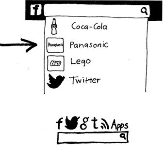 Иллюстрация к книге — Единственная книга по брендингу, которая вам нужна, чтобы начать, раскрутить и сделать бизнес прибыльным [_49.jpg]