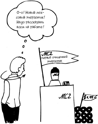 Иллюстрация к книге — Единственная книга по брендингу, которая вам нужна, чтобы начать, раскрутить и сделать бизнес прибыльным [_54.jpg]