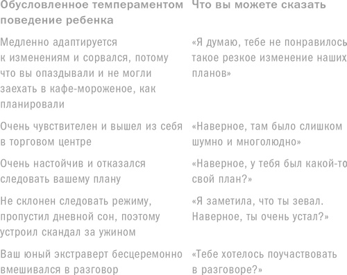 Иллюстрация к книге — Ребенок с характером. Как его любить, воспитывать и не сойти с ума [_28.jpg]