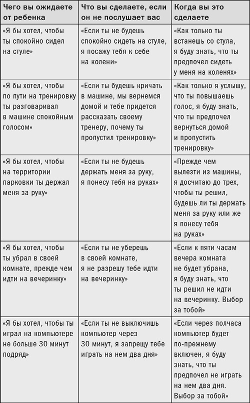 Иллюстрация к книге — Ребенок с характером. Как его любить, воспитывать и не сойти с ума [_30.jpg]