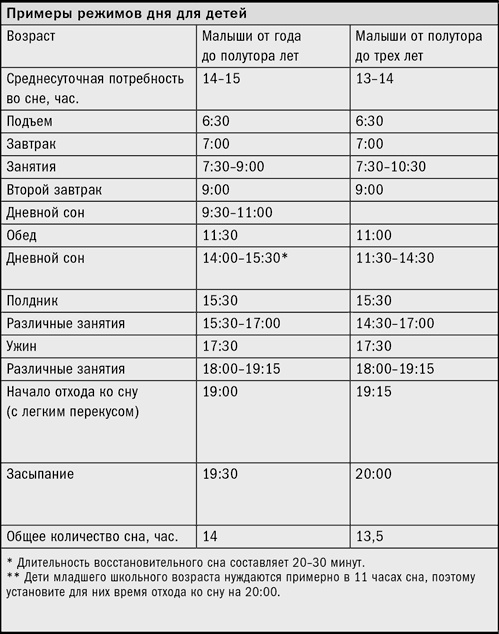 Иллюстрация к книге — Ребенок с характером. Как его любить, воспитывать и не сойти с ума [_32.jpg]