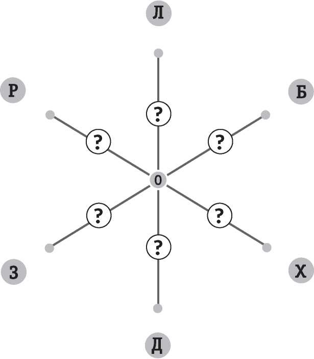 Иллюстрация к книге — Полная Ж. Жизнь как бизнес-проект [image35.jpg]