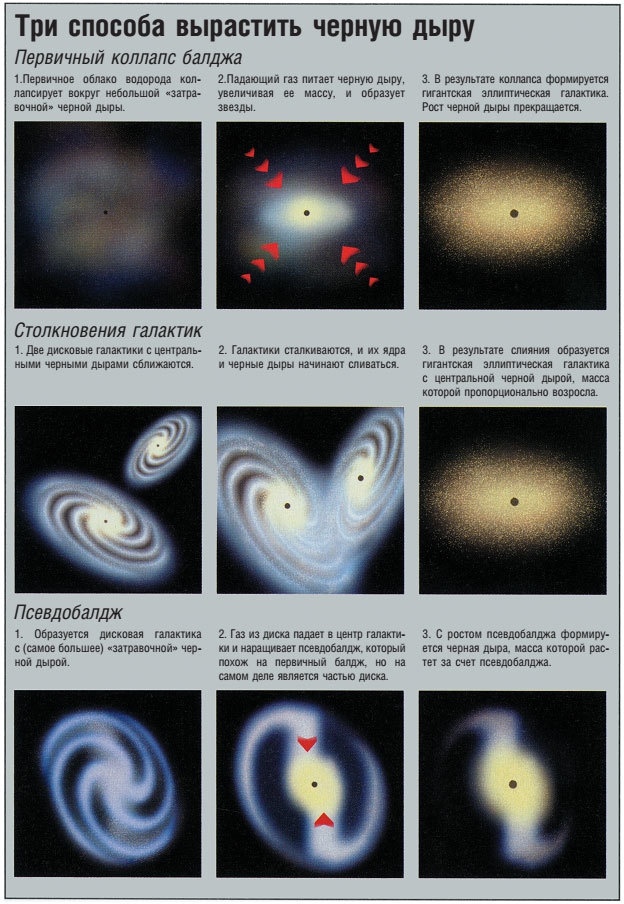 Иллюстрация к книге — Теория всего. От сингулярности до бесконечности: происхождение и судьба Вселенной [i_015.jpg]