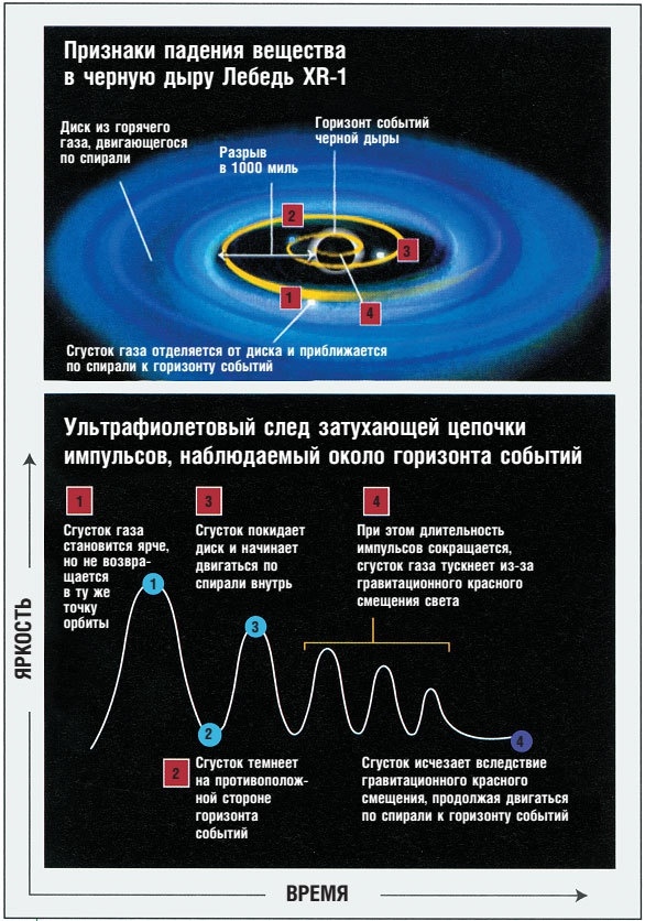 Иллюстрация к книге — Теория всего. От сингулярности до бесконечности: происхождение и судьба Вселенной [i_018.jpg]