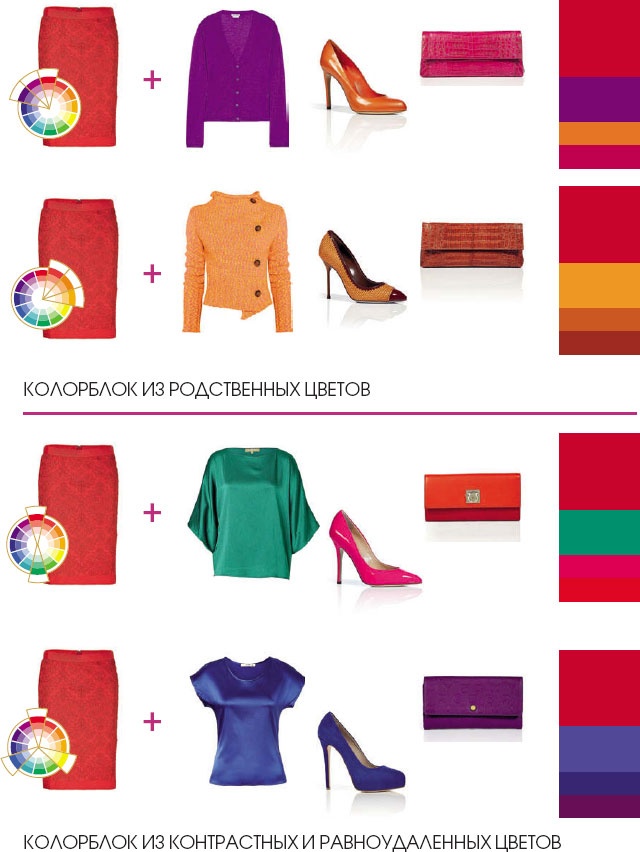 Иллюстрация к книге — Маленькие секреты большого гардероба [_216.jpg]