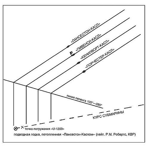 Иллюстрация к книге — Битва за Атлантику. Эскорты кораблей британских ВМС. 1939-1945 [i_006.jpg]